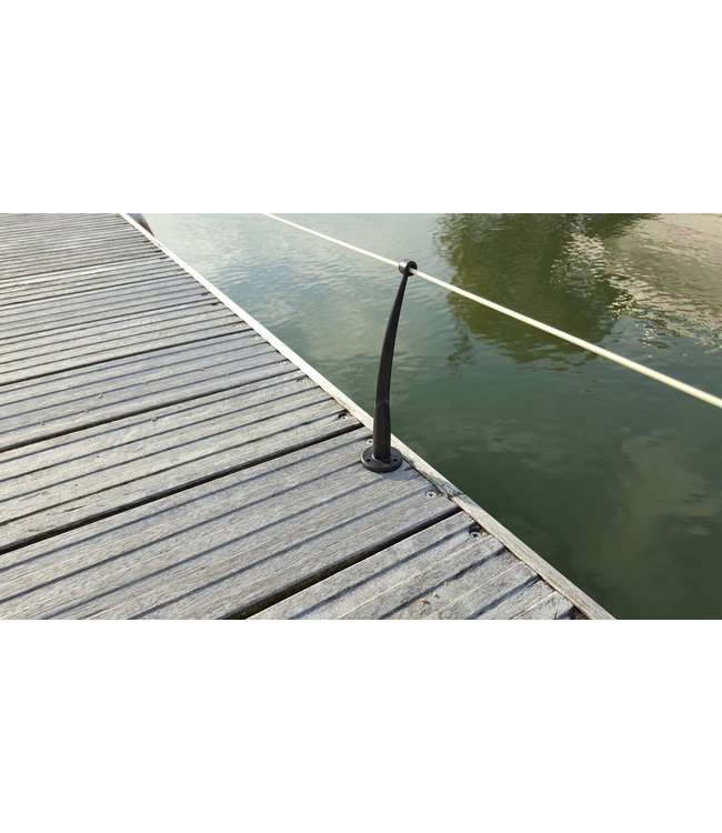 DockParts Duck resistance package ES6