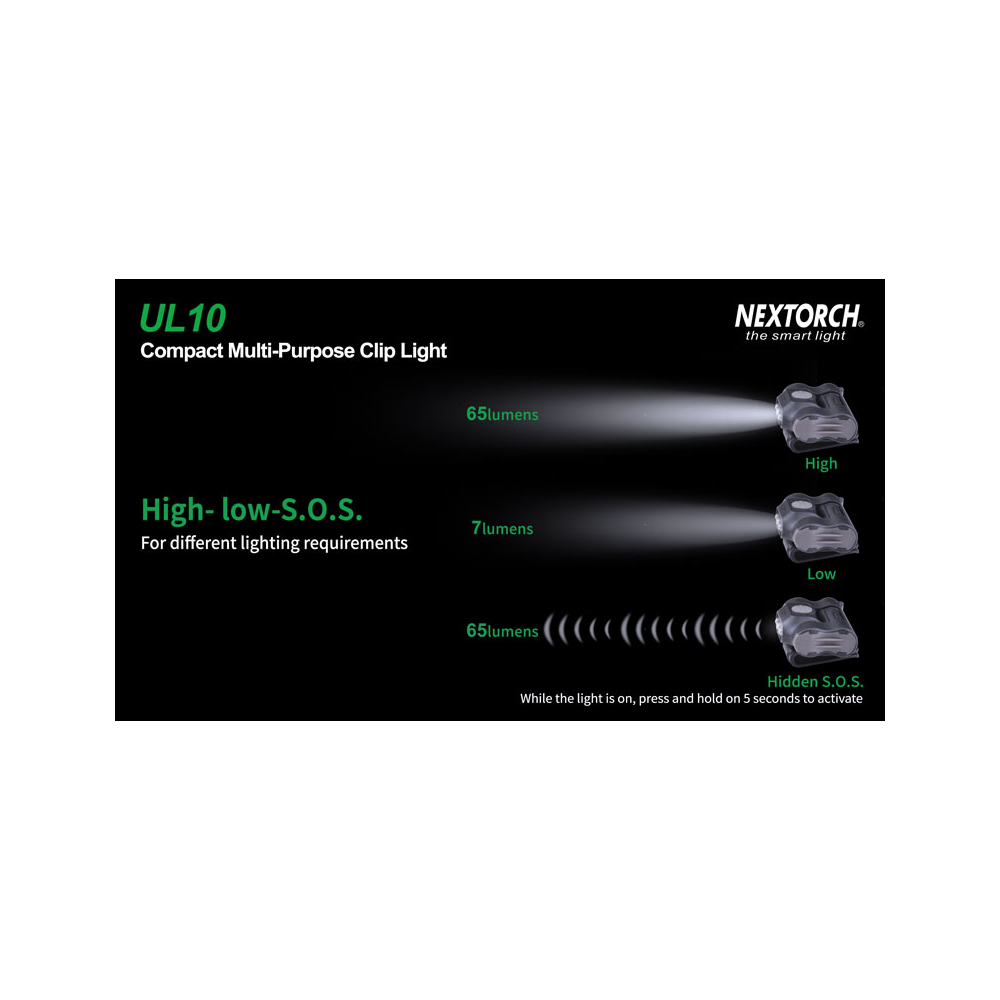 UL10 70 Lumens