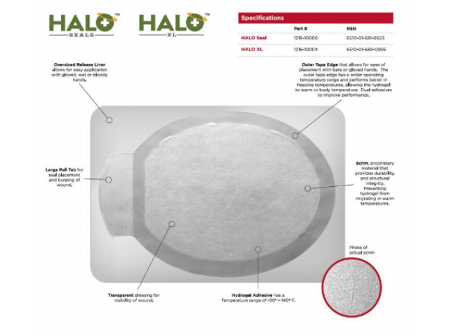 HALO Chest Seal