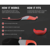 G30 Stability Insole