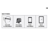 Flip 36 Power Bank (Blue)