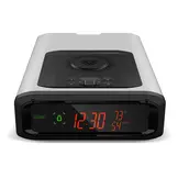 DS2i Smart Station (White)