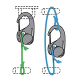 CamJam® Cord Tightener 2 Pack with 8 ft. Rope