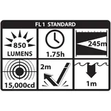 Tactical Weapon-Mounted Long Gun Light with Remote Pressure Switch 850 Lumens