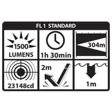 Full-size Long Gun Light 1500 Lumens