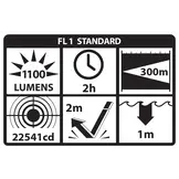 Long Gun Light Kit 1100 Lumens