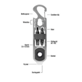 DoohicKey Ratchet Key Tool