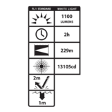 LGL-180-IR Dual-Beam Long Gun Light Kit with IR Illuminator (Black)