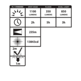 USB-588XL USB Dual-Light Tactical Flashlight (Black)