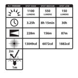 TAC-660XL Dual Switch Rechargeable Tactical Flashlight