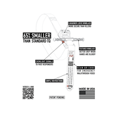 ETQ (Every Day Carry Tourniquet)