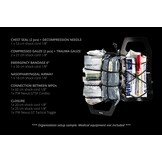 Medic Pouch Orthos (Ranger Green)