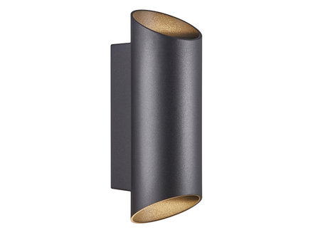 Nico wandlicht Nico wandlicht