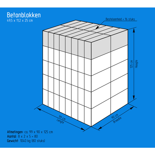 Betonblokken 49,5x11,2x25cm