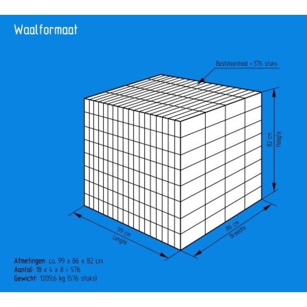 Kalkzandsteen metselsteen Waalformaat 21,4x10,2x5,5cm