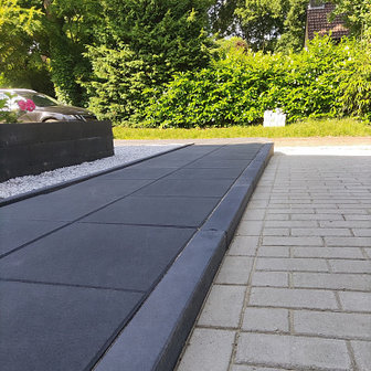 Opsluitbanden