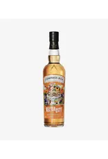 Compass Box Compass Box Nectarosity