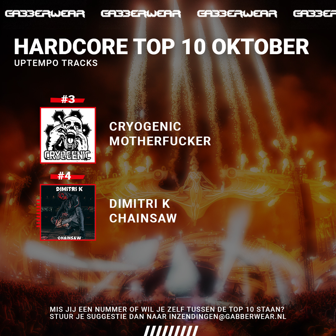 Hardcore top 10: Uptempo is het tempo