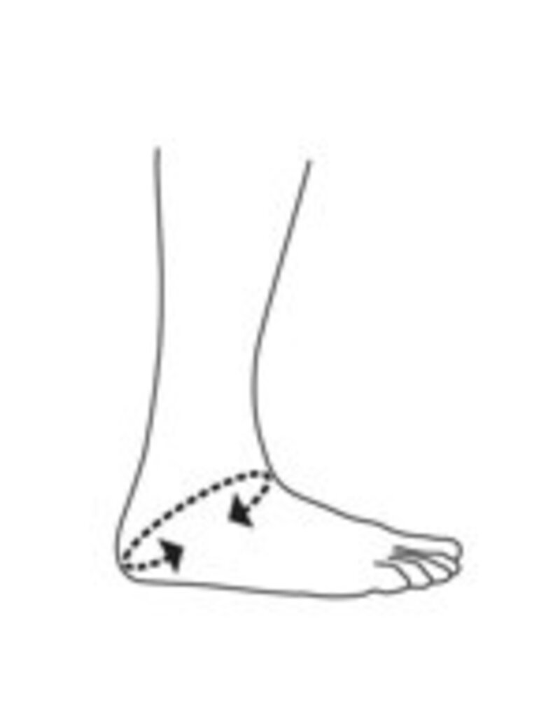 Basko ASO enkelbrace