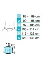 Thuasne Ortel P Zwangerschapsband