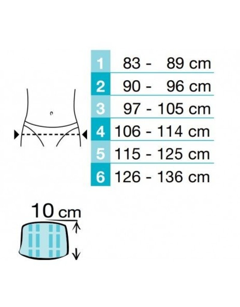 Thuasne Ortel P Zwangerschapsband