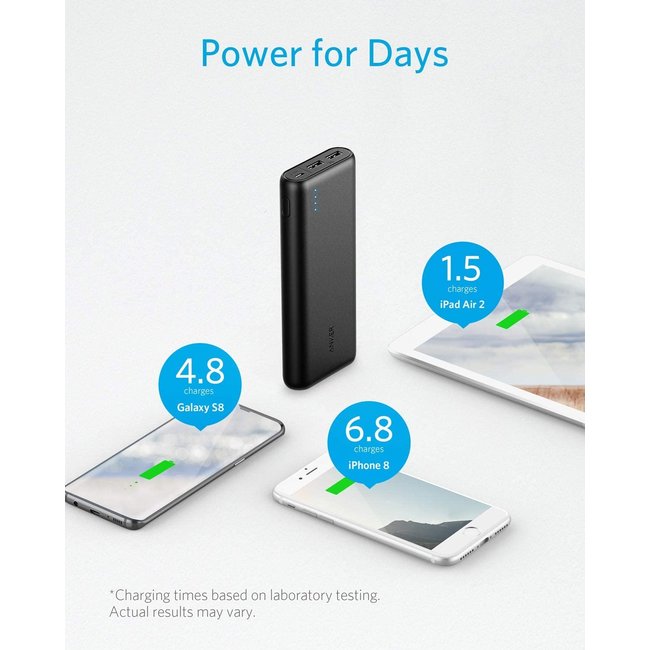 Anker PowerCore 20100mAh