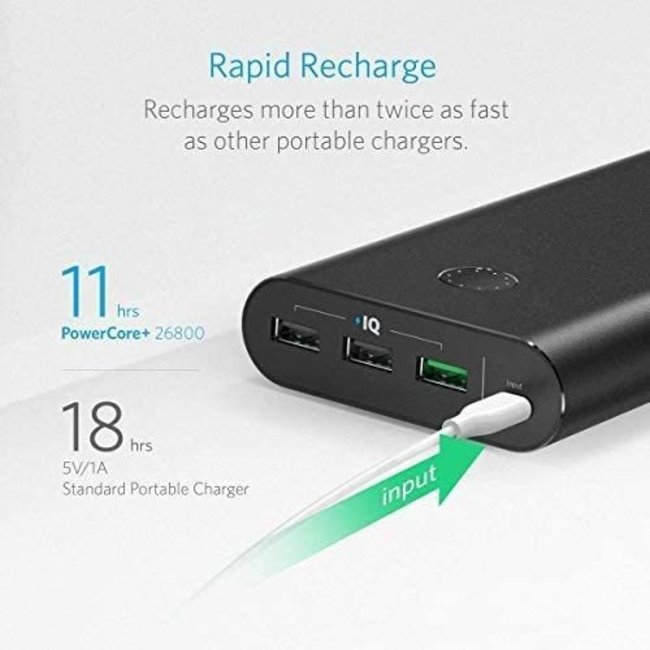 Anker PowerCore+ 26800mAh