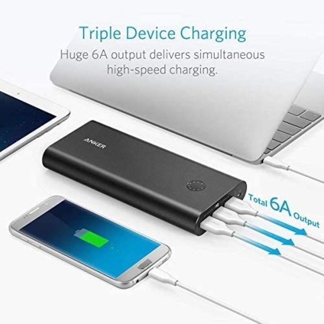 Anker PowerCore+ 26800mAh