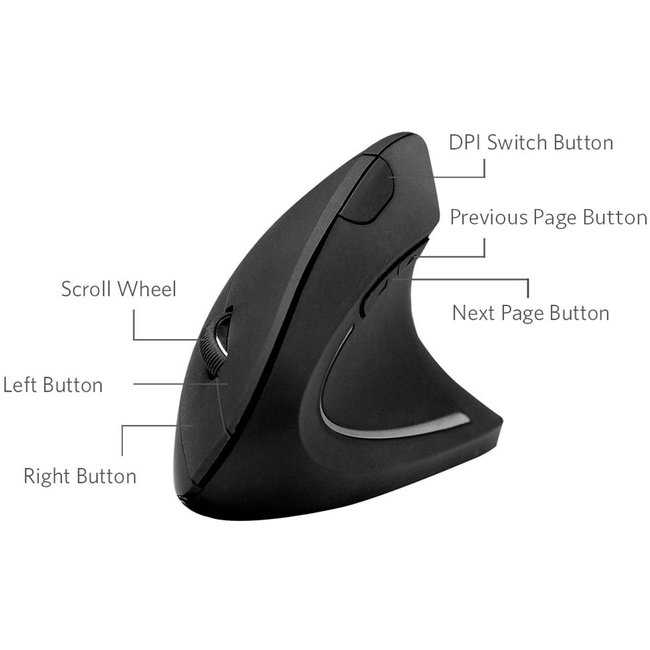 Anker 2.4G Souris verticale sans fil