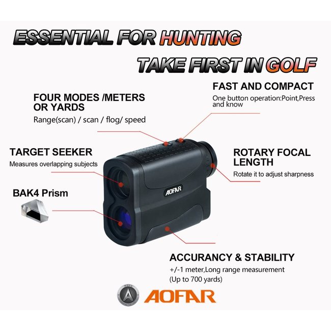 Aofar HX-700N
