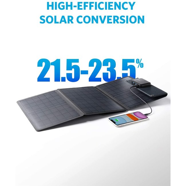 Anker PowerSolar 24W
