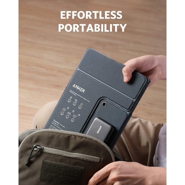 Anker PowerSolar 24W