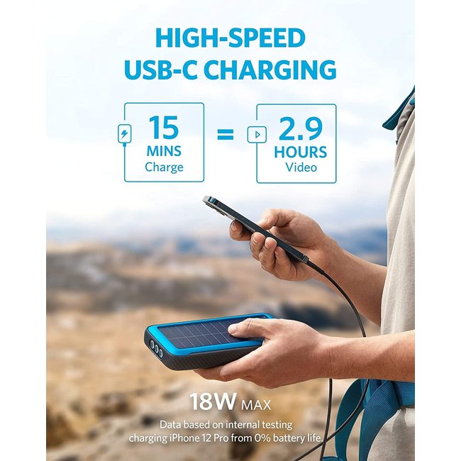 Anker PowerCore Solar 20000