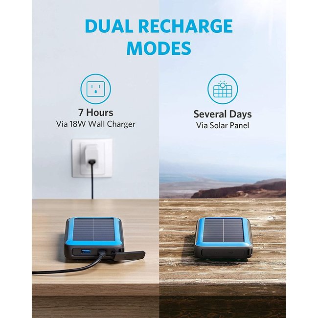 Anker PowerCore Solar 20000