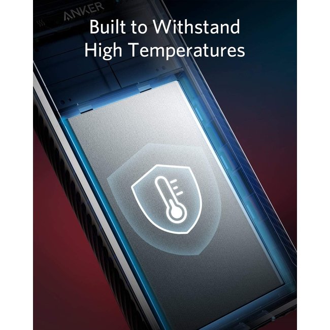 Anker PowerCore Solar 10000