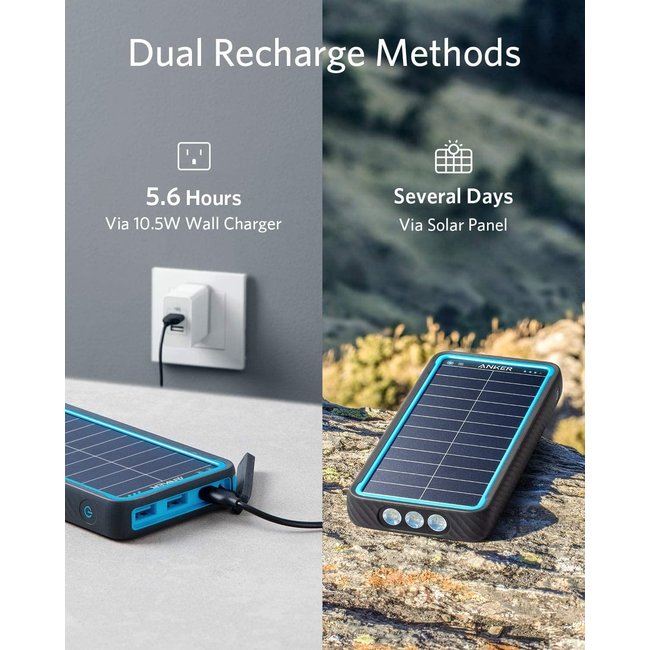 Anker PowerCore Solar 10000