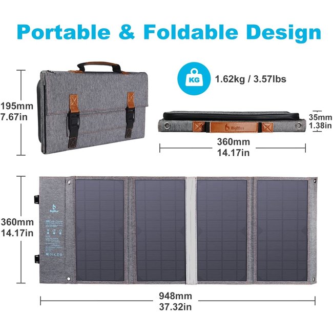 BigBlue 36W Panneau Solaire