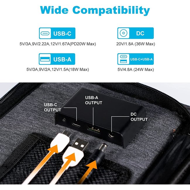 BigBlue 36W Solar Charger