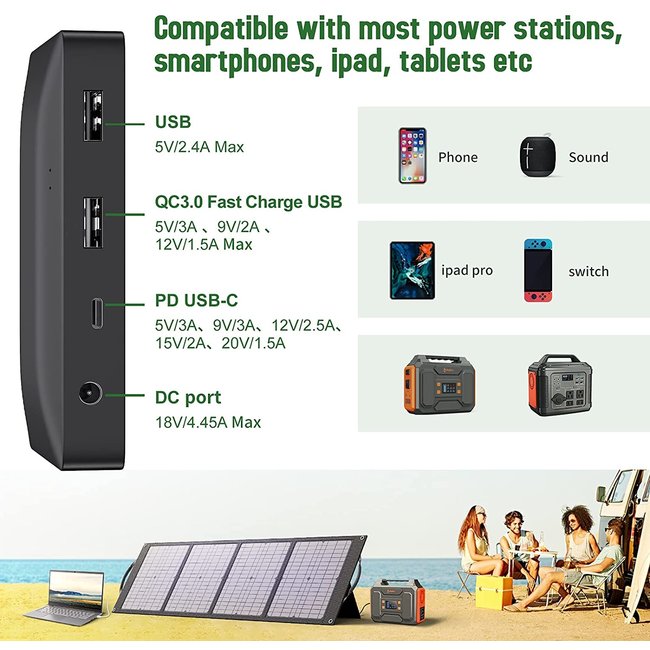 BigBlue 80W Panneau Solaire