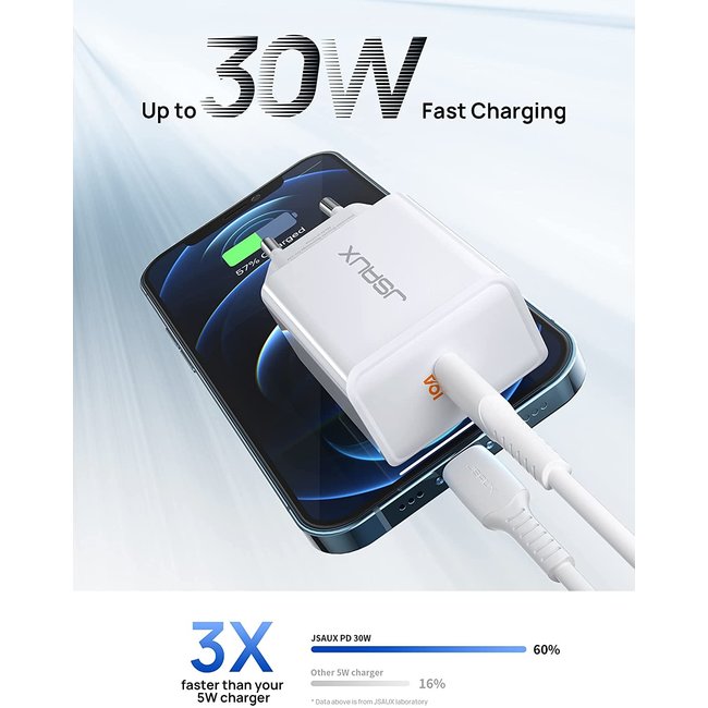 JSAUX Chargeur USB C 30 W