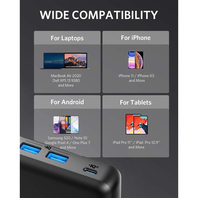 Anker PowerCore III 19.200mAh 45W Power Delivery