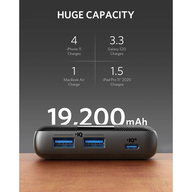 Anker PowerCore III 19.200mAh 45W Power Delivery
