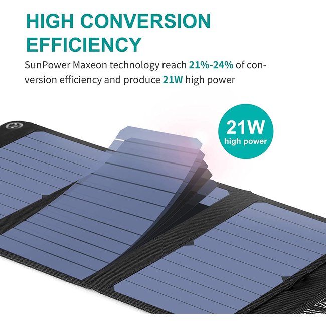 Nekteck 21W Solaire Portable