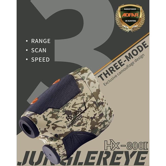 Aofar HX-800I - Demo