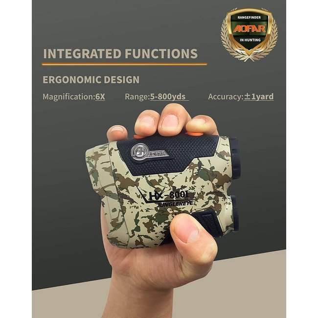 Aofar HX-800I - Demo