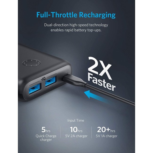 Anker PowerCore II 20000mAh