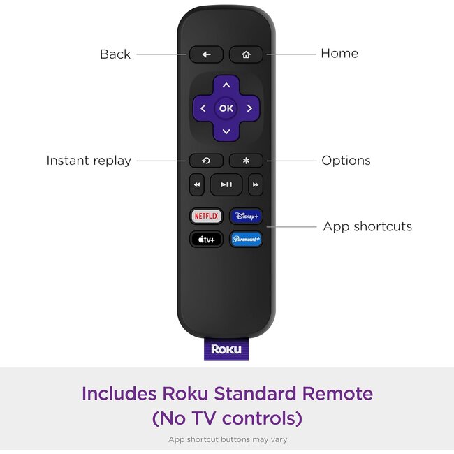 Roku Express