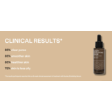 ROUTINELY | 81 SUNDAY EXFOLIATING SERUM