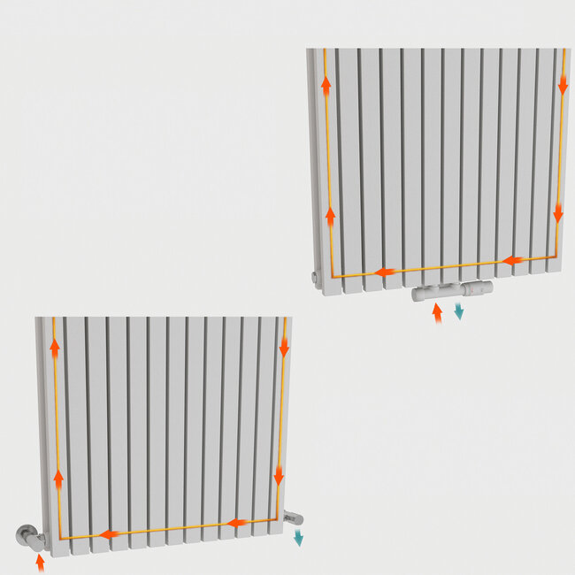 180x60 cm Double radiateur design Vero blanc mat