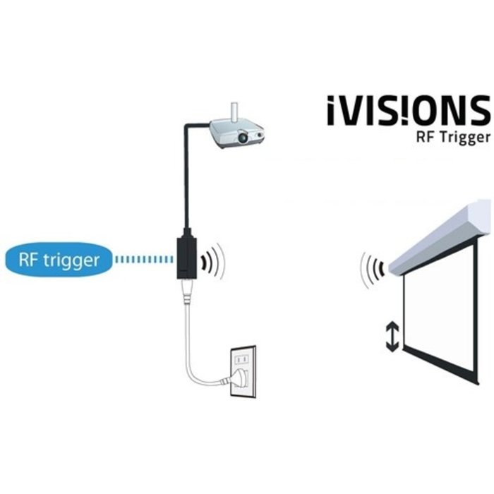 iVisions iVisions iViConnect RF Trigger